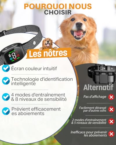 Lorrtta Collier Anti Aboiement Chiens Étanchéité IP67, 4 Modes de Correction, Rechargeable, Adapté aux Petits et Moyen C
